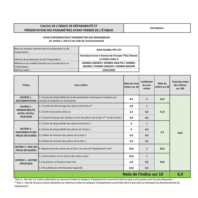 4711081137719-ASUS Zenfone 8 - Smartphone - 5G - 128 Go - Noir-P_405131461_15-13