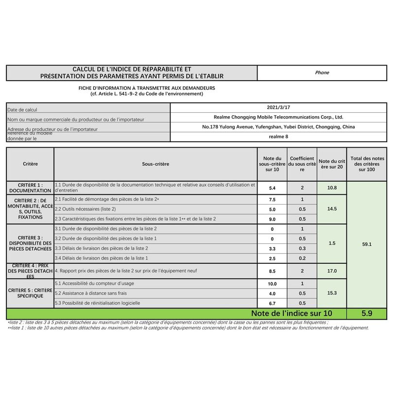 6941399047235-Realme 8 - Smartphone - 5G - 128 Go - noir-P_405131485_4-2