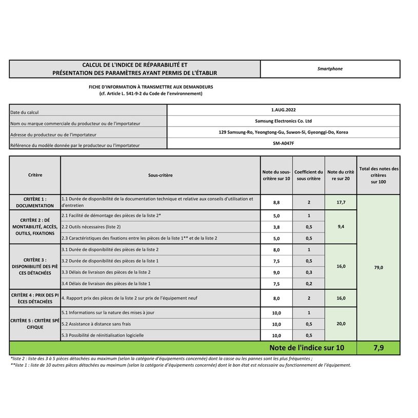 0404051374149-Samsung Galaxy A04s - Smartphone - 4G - 3/32 Go - noir-P_405137414_10-8