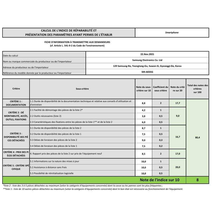 8806092886773-Samsung Galaxy A03 - Smartphone - 4G - 64 Go - noir-P_405137727_10-8