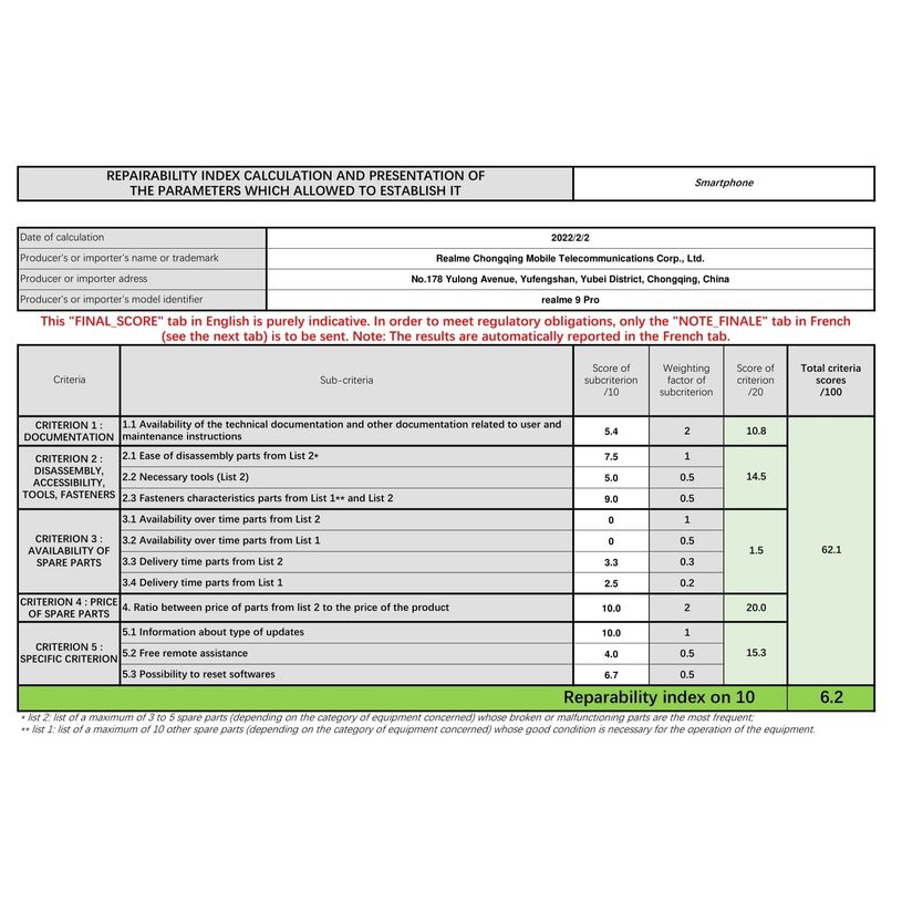 6941399066991-Realme 9 Pro - Smartphone - 5G - 128 Go - noir-P_405138282_8-6
