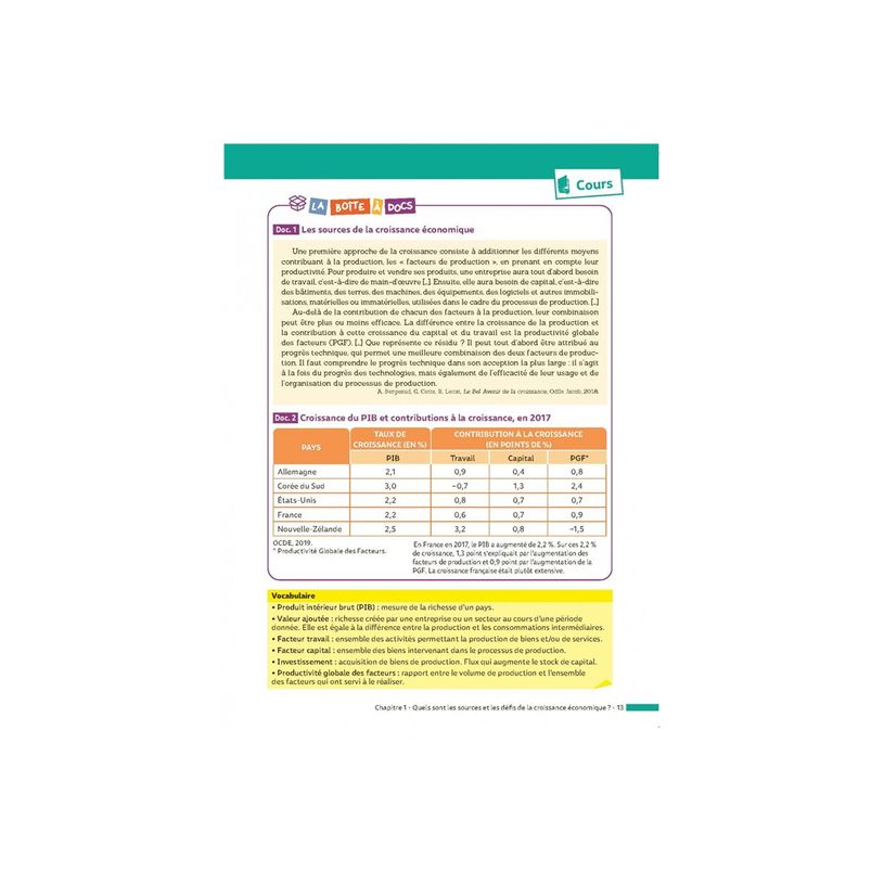 9782091571317-ABC du BAC Réussite Sciences Economiques et Sociales Terminale-P_405139707_4-3