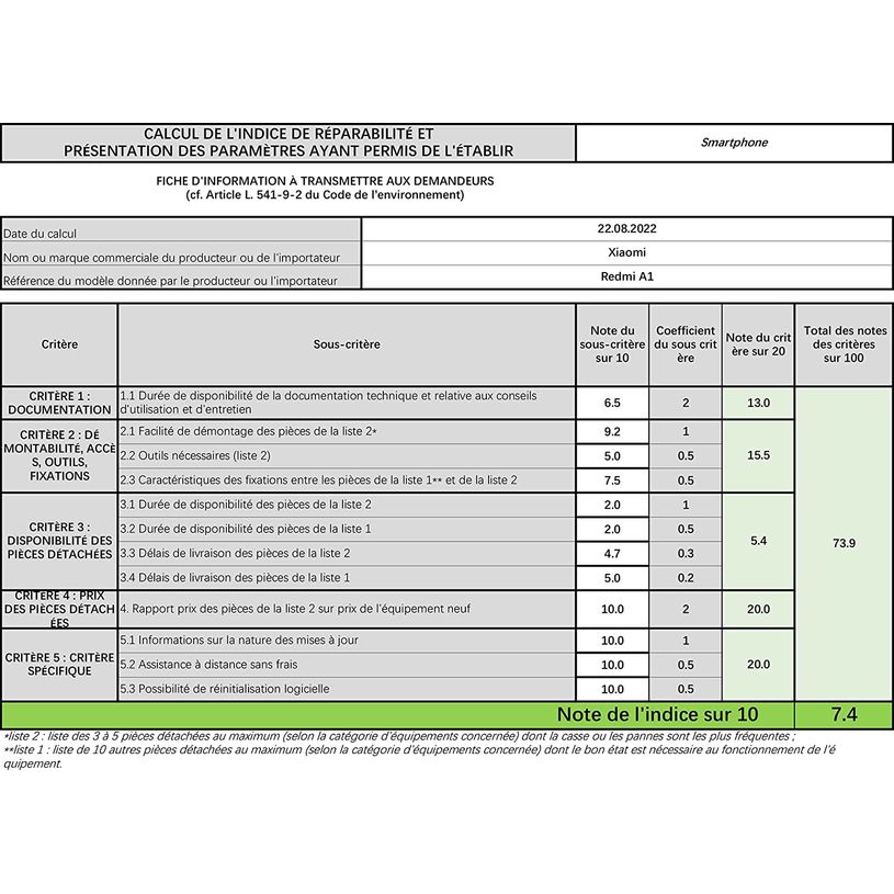 6934177747816-Xiaomi Redmi A1 - Smartphone - 4G - 2/32 Go - noir-P_405141890_6-5