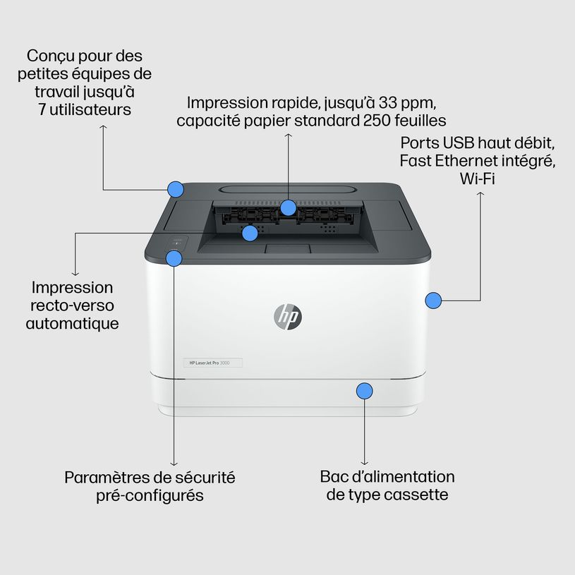 0195122490874-HP LaserJet Pro 3002dw - imprimante laser monochrome A4 - Wifi-P_405143460_8-5
