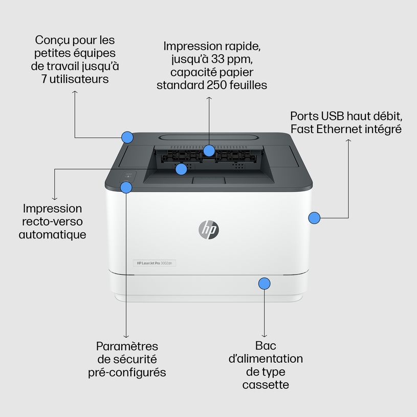 0195122466633-HP LaserJet Pro 3002dn - Imprimante - Noir et blanc - Recto-verso - laser - A4/Legal - 1200 x 1200 ppp - jusqu'à 33 ppm - capacité-P_405143472_8-5