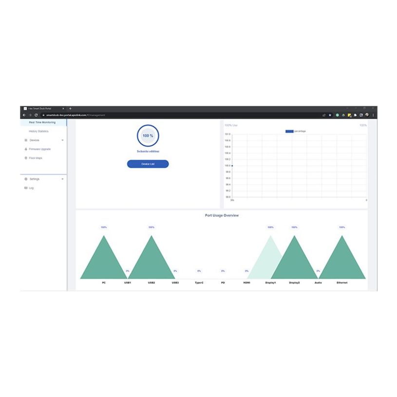 8595611705540-i-tec Remote Management - Version boîte - Linux, Win, Mac, Android, Chrome OS - anglais --P_405145427_2-1