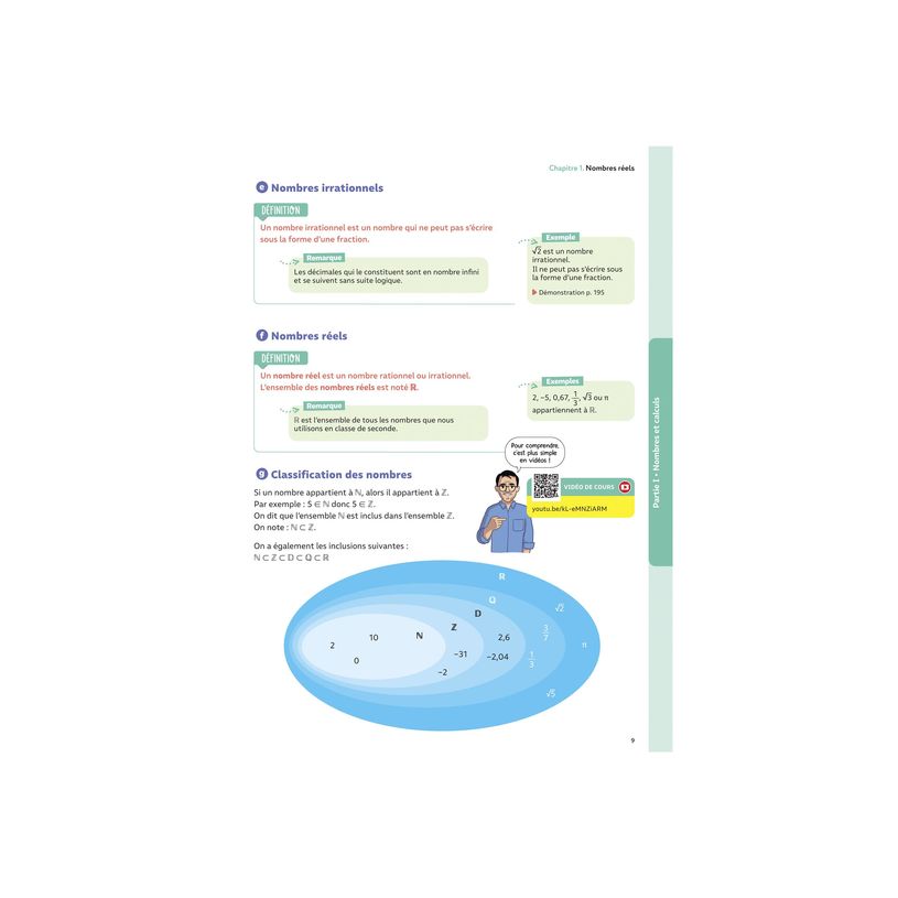 9782095016531-Maths 2De avec Yvan Monka-P_405164961_3-4