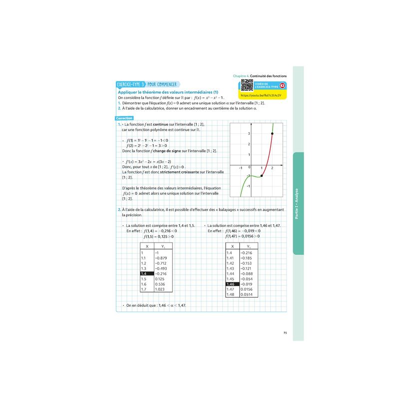 9782095016555-Maths Terminale avec Yvan Monka-P_405164963_4-2