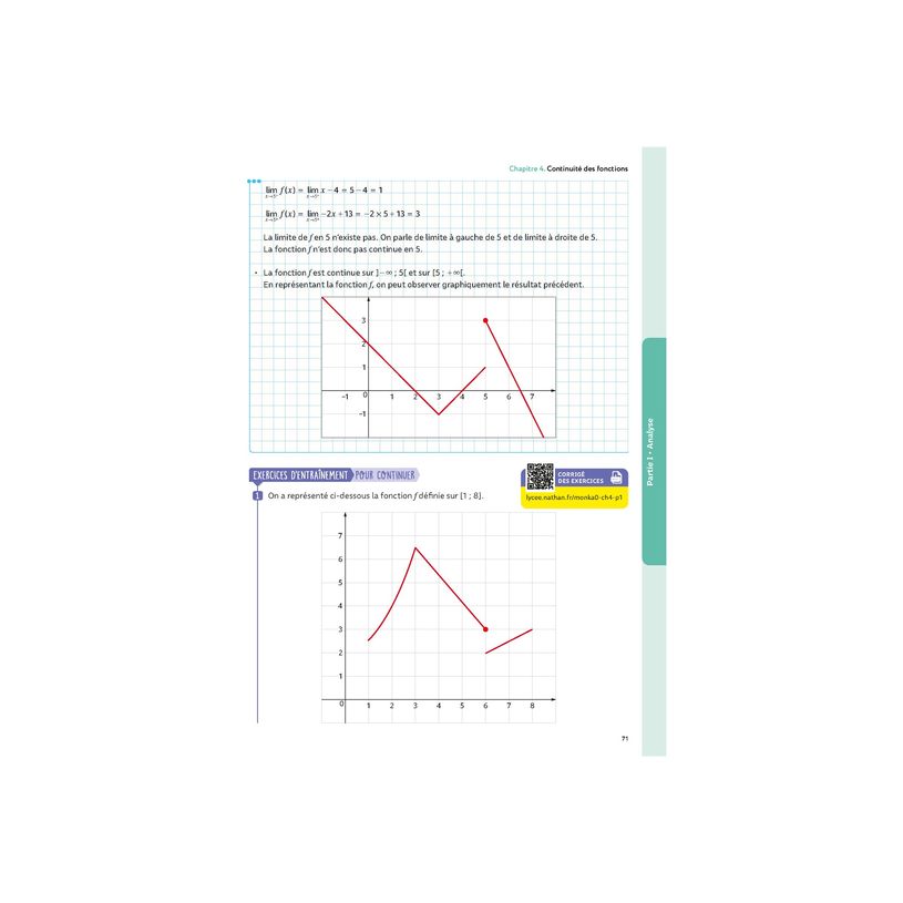 9782095016555-Maths Terminale avec Yvan Monka-P_405164963_6-9