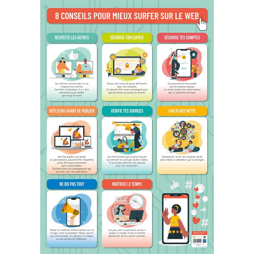 3592930011159-Poster pédagogique Web - 52 x 76 cm - Bouchut--1