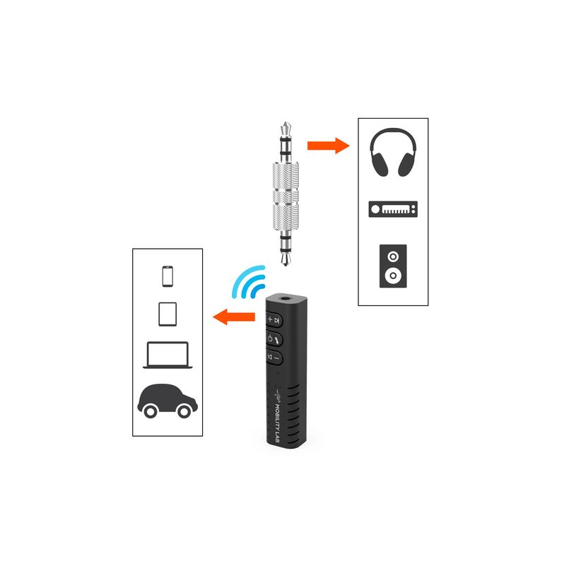 3700527303970-Mobility Lab - Récepteur Audio sans Fil pour Voiture--4