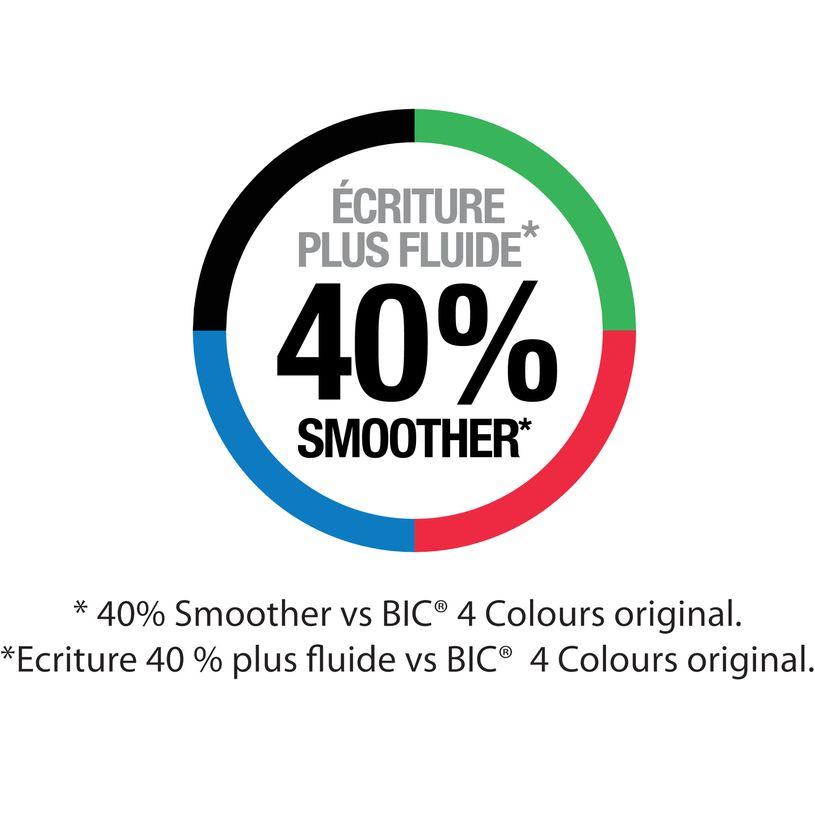 3086123759275-BIC 4 Couleurs Smooth Stylos-Bille Rétractables à Pointe Moyenne (1 mm) avec Corps bleu-vert dégradé -P_405239856_4-3