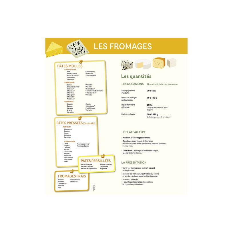 9791070160862-Frigobloc Hebdomadaire Planificateur de menus - Calendrier / sem -P_405243611_12-11