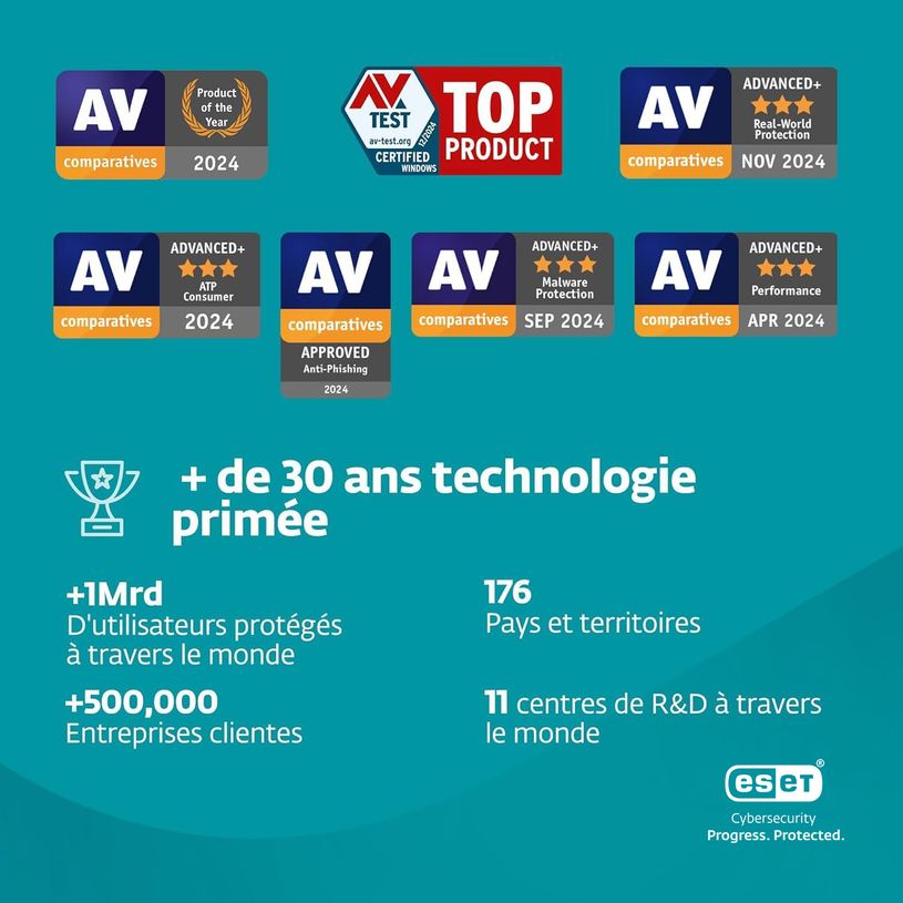 0404052512311-ESET HOME Security Essential - Licence d'abonnement - 1 an - 2 appareils - Win, Mac, Android, iOS--5