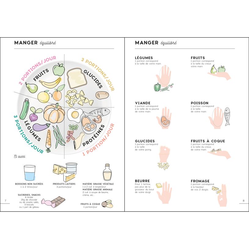 3371010545087-Quo Vadis - Carnet de cuisine - Spiralé - Français - Carnets thématiques - Blanc - 15x21 cm - Papier Clairefontaine blanc - Fabri--5