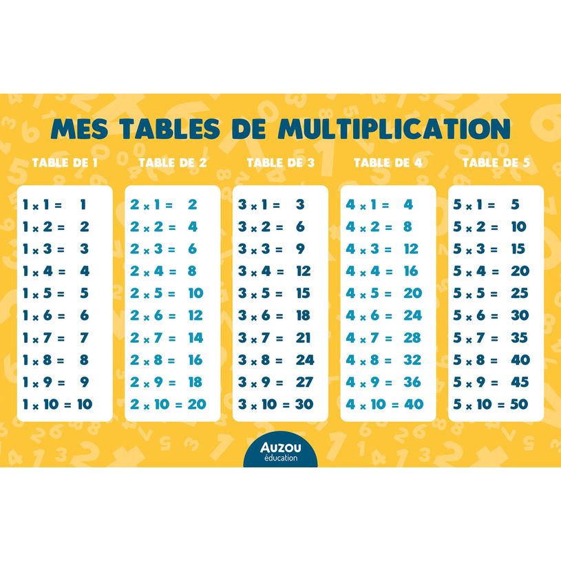 9791039524650-Auzou - Les multiplications - C'est pas sorcier - CE1 / CM2--1