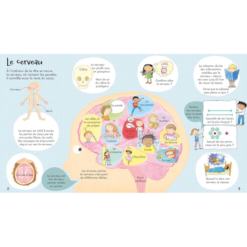 9781409540366-Usborne - Le corps humain--2