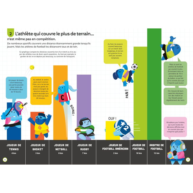 9781835402849-Usborne - 100 infos insolites sur le sport--1