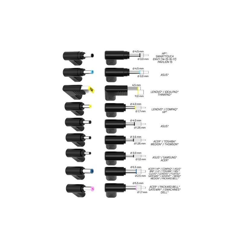 3567042031968-PORT Designs - Adaptateur alimentation GaN II - USB-C - 100 Watt-P_405269655_6-3