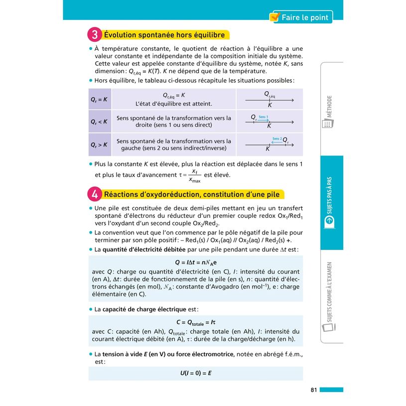 9782095065034-Annales ABC du BAC 2027 Physique-Chimie Terminale Générale - Nathan-P_405282964_5-4