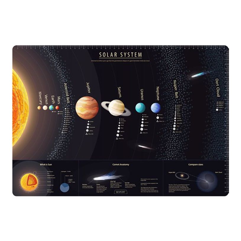 8412885145912-Vade sobremesa 35x50 sistema solar-P_615663_2-1