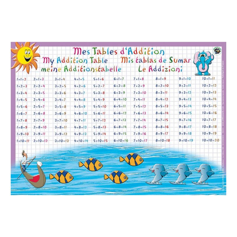 3142561000093-Aris Editions - Sous main éducatif effaçable "Tables d'addition" - 30 x 42 cm-P_79351581_1-0