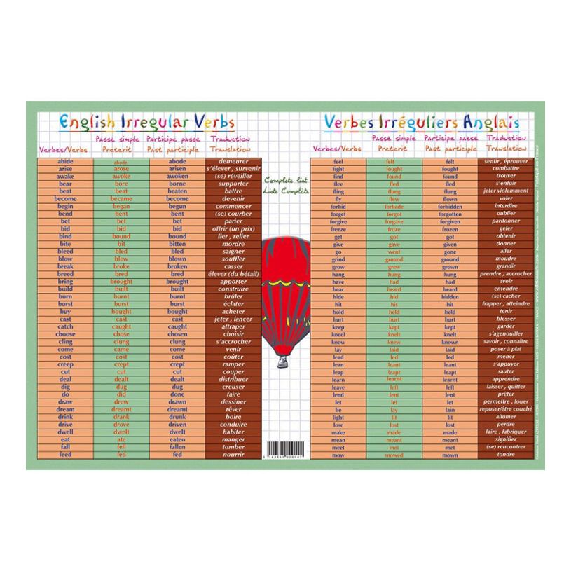 3142561000147-Aris Editions - Sous main éducatif effaçable "Verbes irréguliers en anglais" - 30 x 42 c-P_79351582_1-0