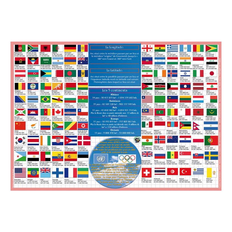 3142561000161-Aris Editions - Sous main éducatif effaçable "Le Monde" - 30 x 42 cm-P_79351583_2-1