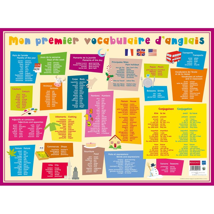 3592930005479-Sous-main carton rigide Anglais - 40,5 x 55 cm - Bouchut--0