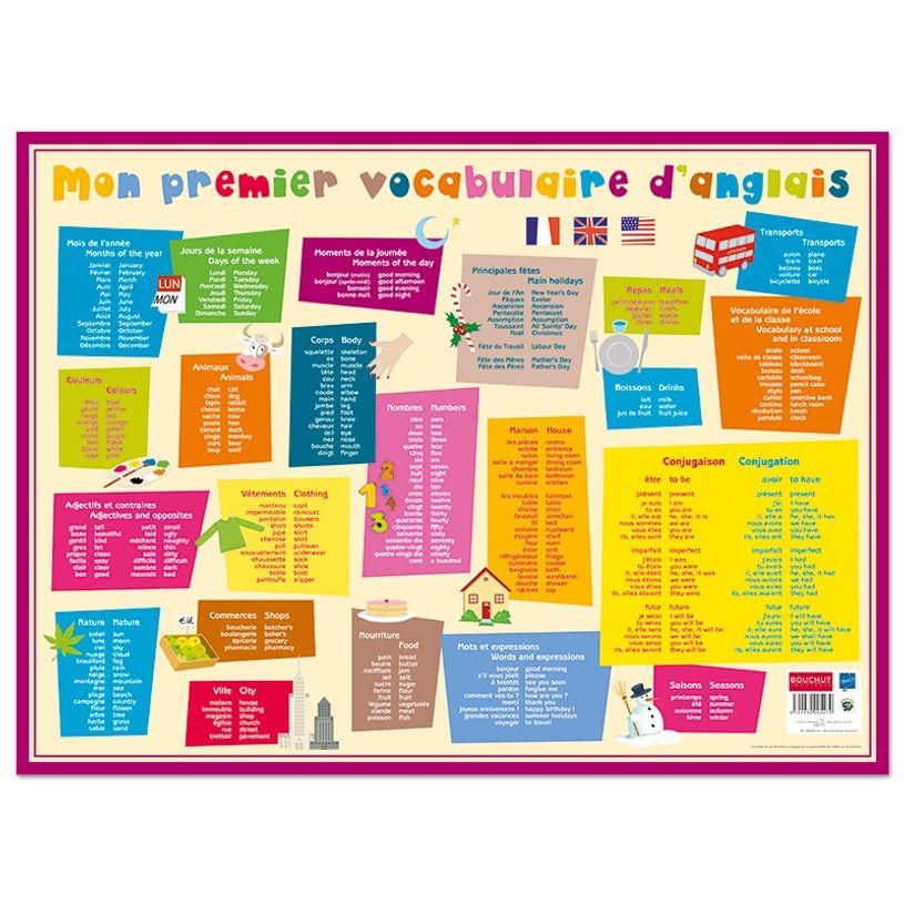 3592930005479-Bouchut - Sous-main anglais - 40,5 x 55 cm-P_79356369_1-0