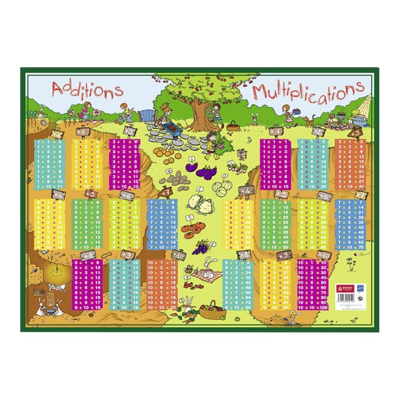 3592930002140-Bouchut - Sous-main Tables de multiplication - 40,5 x 55 cm-P_79368957_1-0