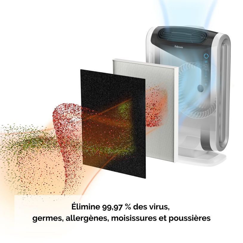 0043859664689-AeraMax DX95 - Purificateur d'air blanc - Fellowes-P_79386854_6-5