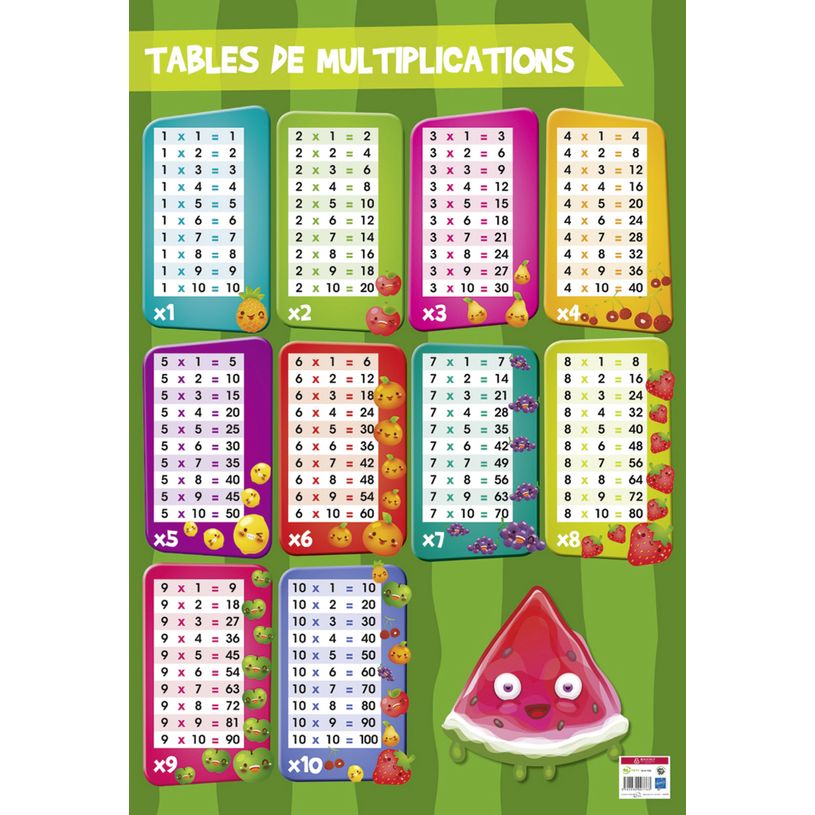 3592930007763-Poster pédagogique Multiplications - 52 x 76 cm - Bouchut--1