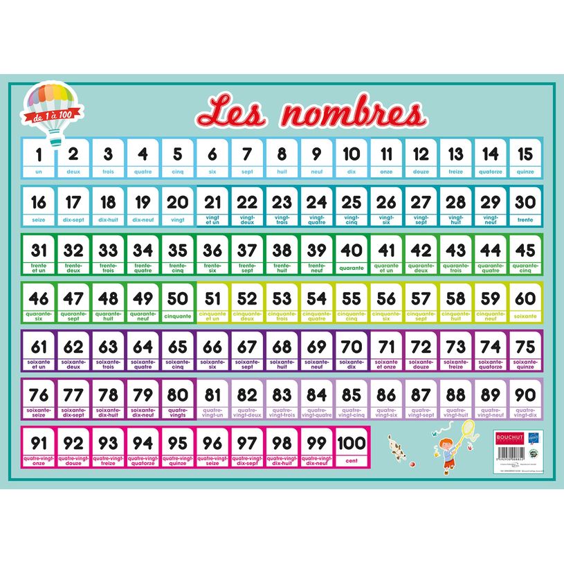 3592930008852-Sous-main carton rigide Nombres 1/100 - 40,5 x 55 cm - Bouchut--0