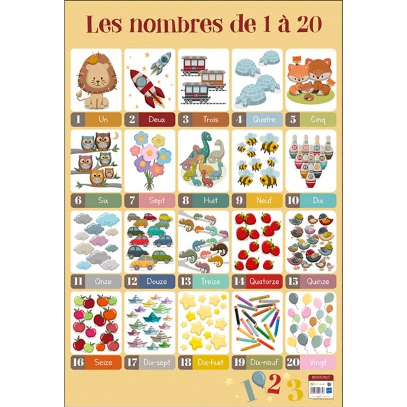 3592930007756-Bouchut - Poster pédagogique effaçable - 52 x 76 cm - Nombres de 1 à 20-P_79409619_1-0