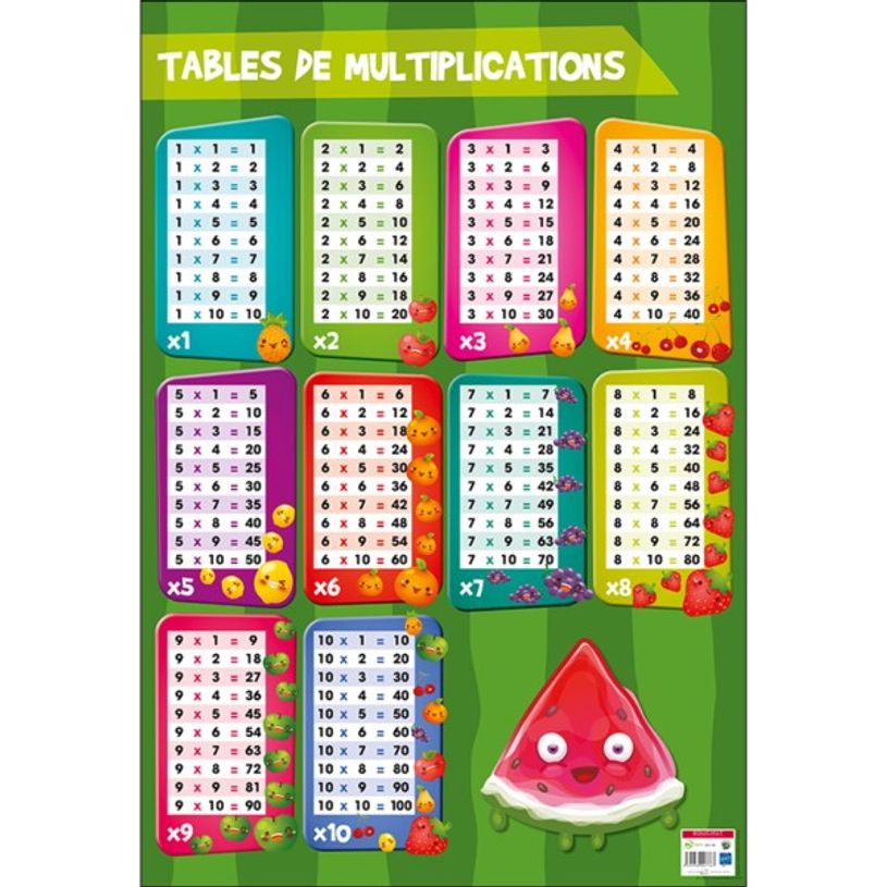 3592930007763-Bouchut - Poster pédagogique effaçable - 52 x 76 cm - Multiplications-P_79409620_1-0