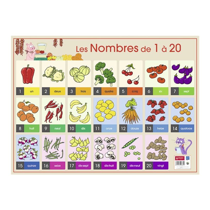 3592930008845-Bouchut - Sous-main Nombres 1 à 20 - 40,5 x 55 cm-P_79409644_1-0