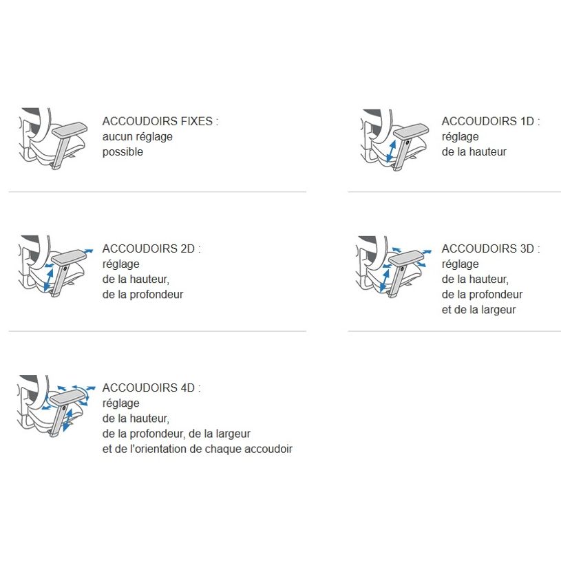 3660916034420-Paire d'accoudoirs fixes pour fauteuil TORINO - noir-P_79414239_2-1