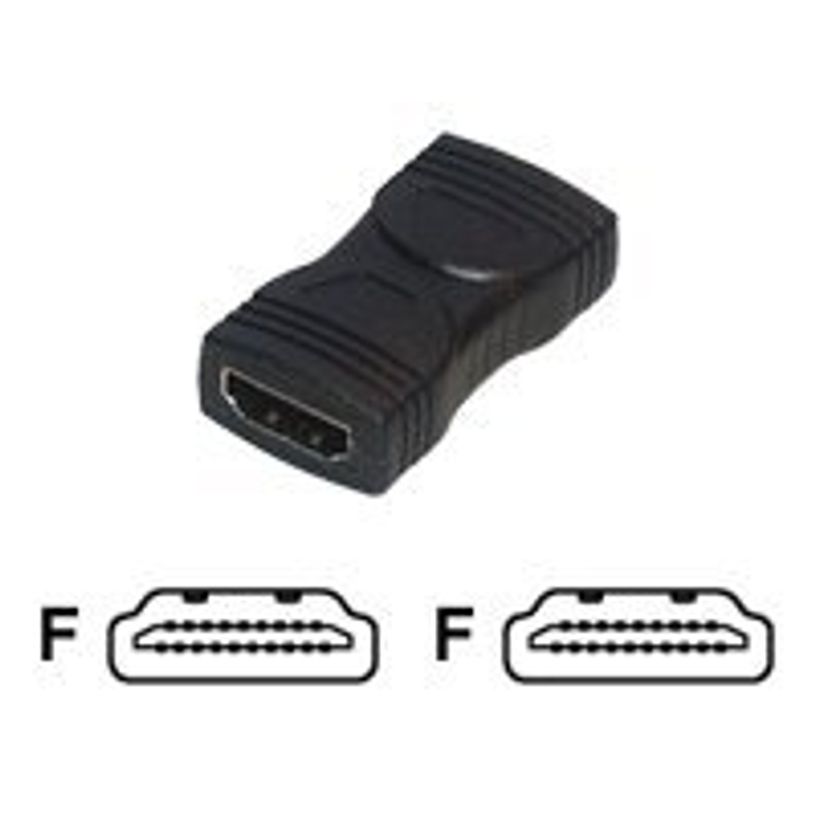 3700224701178-MCL Samar - coupleur HDMI type A (F) vers HDMI type A (F)-P_79414653_1-0