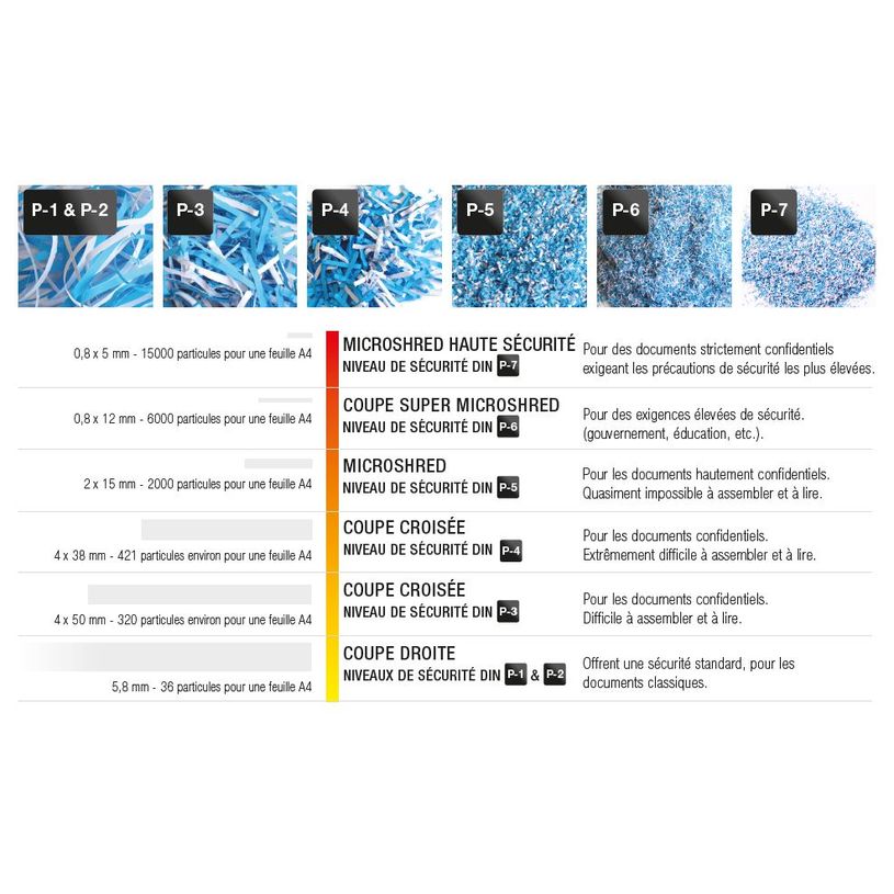 5028252497336-Rexel Promax RPS812 - destructeur de documents coupe droite - 8 feuilles - Corbeille 12 lit-P_79419034_9-6