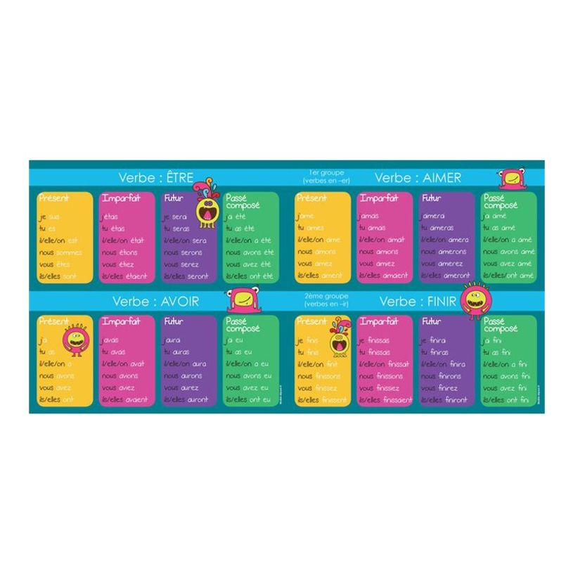 3371010397204-Quo Vadis - Mémo scolaire "j'apprends les conjugaisons " - 36x18 cm-P_79436067_2-5