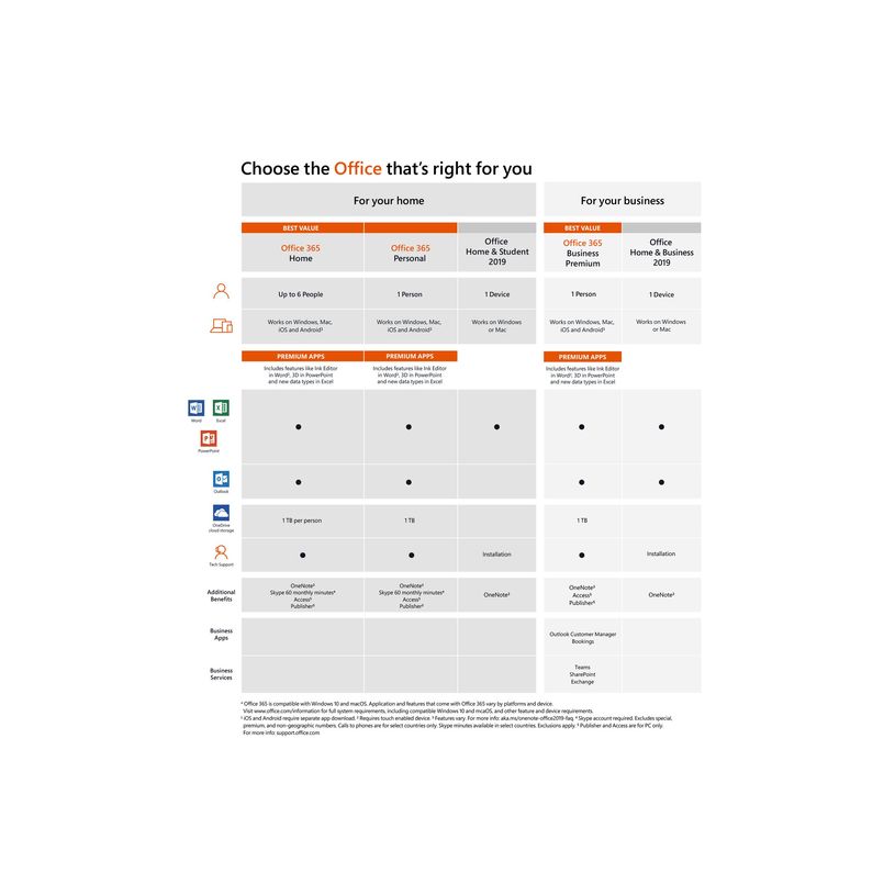 0889842335408-Microsoft pack office 2019 Famille et étudiant - boîte - 1 licence-P_79437250_1-1
