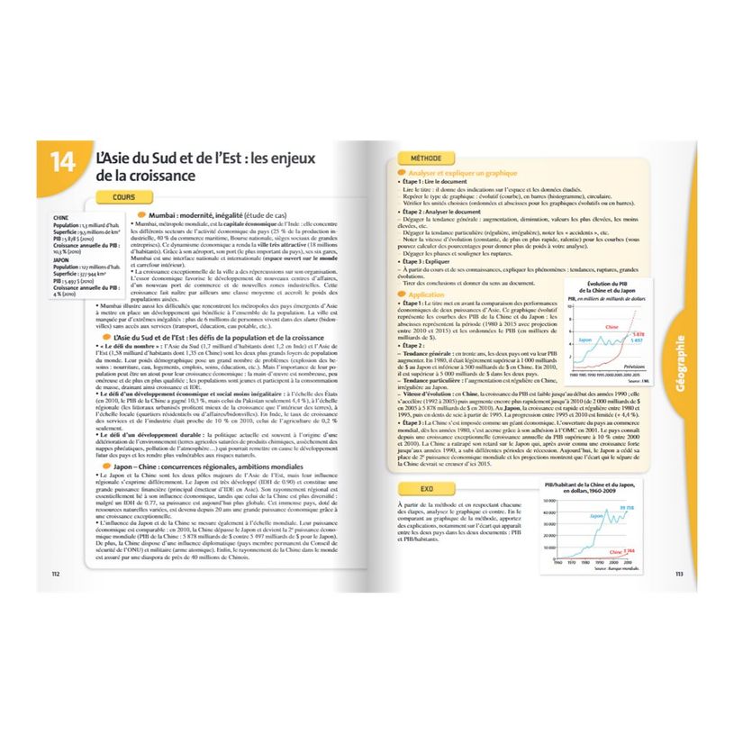 9782047354995-L'année de la terminale L - Toutes les matières-P_79438849_2-2