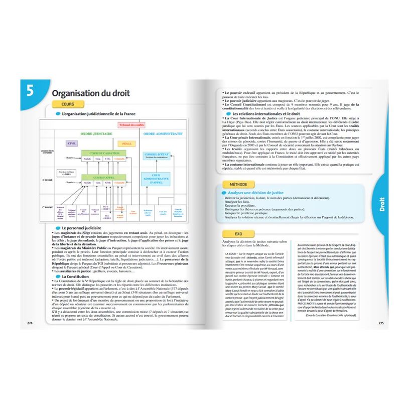 9782047354995-L'année de la terminale L - Toutes les matières-P_79438849_4-4