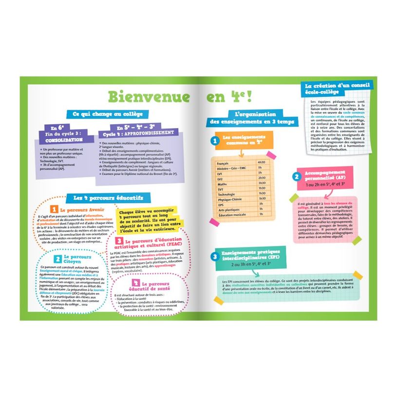 9782047357705-L'année de 4e - Tout pour réussir-P_79438855_1-1