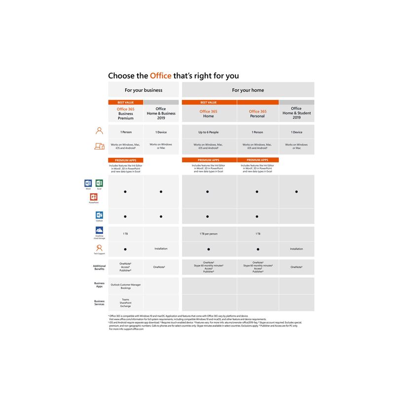 0889842337105-Microsoft Office Home and Business 2019 - version boîte - 1 PC/Mac-P_79439097_1-1