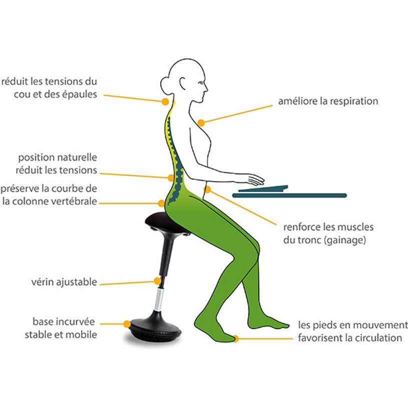 3595560028092-Siege technique MOOVE - tabouret assis-debout ergonomique - hauteur réglable jusqu'à 89 c-P_79439328_5-4
